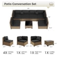 thumbnail image 2 of LHBcraft 7-Piece Outdoor Patio Furniture Set, All-Weather PE Rattan Sectional Sofa with Cushions and Coffee Table(YE-BK), 2 of 9
