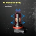 thumbnail image 3 of 1pc Canbus H11 9005 9006 H1 Luz Antiniebla 3030 21Smd led Drl Funcionamiento Diurno 1156 1157 Bombilla De Giro H4 H7 Faros Lig, 3 of 3