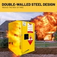 thumbnail image 4 of Fireproof Cabinet 18" x 18" x 23", Galvanized Steel Safety Cabinet, Fireproof Battery Charging Cabinet, for Commercial Industrial and Home Use, Yellow: Industrial & Scientific, 4 of 7