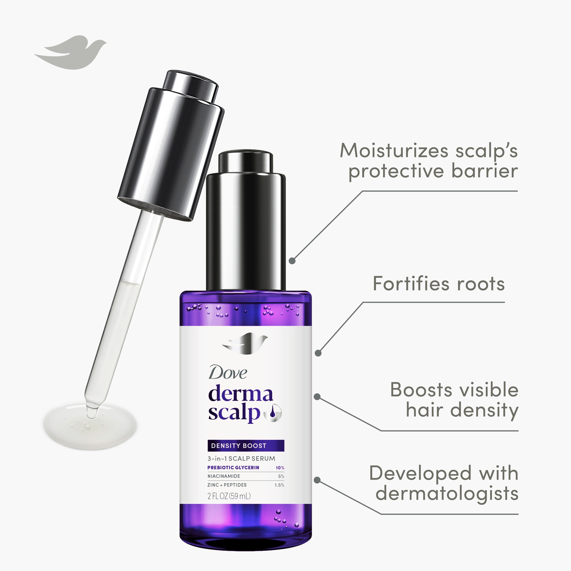 Dove Derma Scalp Density Boost 3-in-1 Scalp Serum, 2 fl oz photo 3