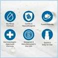 thumbnail image 6 of Nurture Rinse Free Body Wash for Elderly, Camping & Hospital Care, Waterless Shower & Bath Wash with Aloe for Sensitive Skin, 3 Pack, 6 of 11