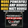 thumbnail image 3 of Batería Antigravity ATX12-HD 8Ah de litio para arranque auxiliar, 3 of 6