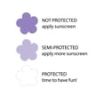 UV Stickers for Sunscreen,100 Count UV Detection Stickers,Know When to ...