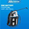 HART 20Volt 2 Gallon Cordless Backpack Chemical Sprayer Kit (Battery
