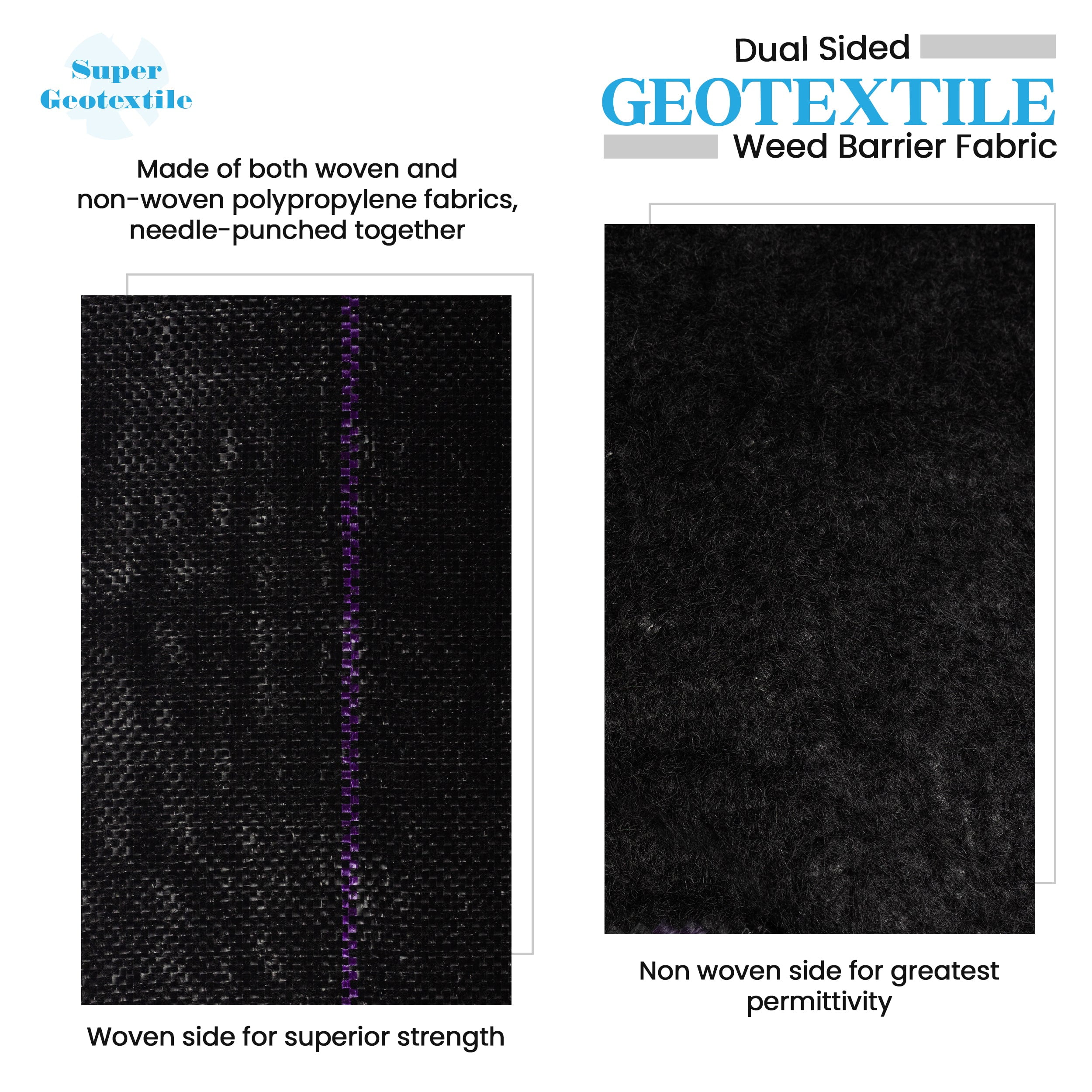 Super Geotextile Pro Grade 5oz Weed Barrier - Heavy Duty Landscape Fabric - Weed Block - 25 Year Fabric 3' x 100'