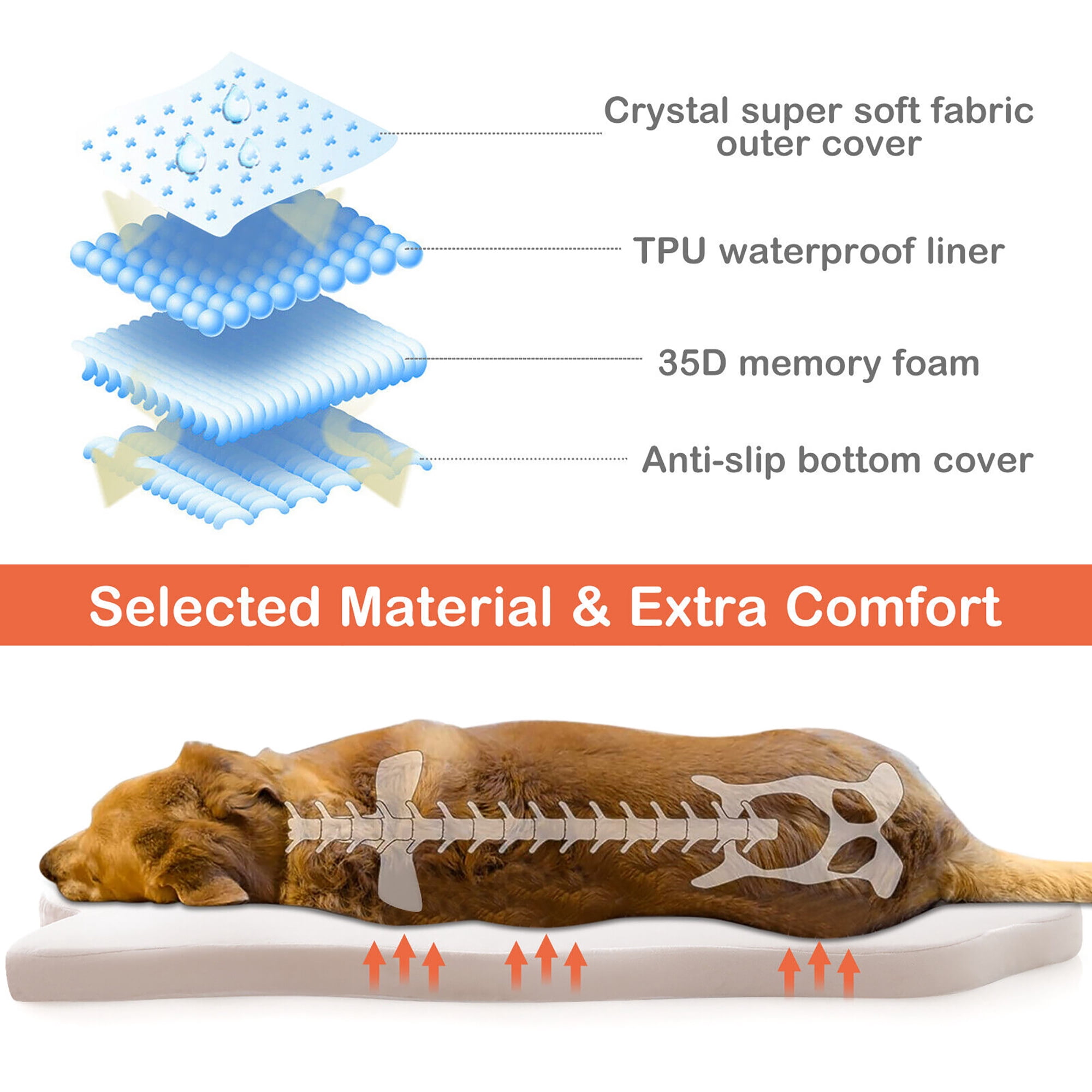 Gymax Dog Sleeping Mat Waterproof Dog Crate Pad Bed Mat with Memory Foam Support White