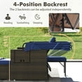 thumbnail image 4 of Gymax Lit de Jour en Rotin avec Dossiers Réglables et Auvent Rétractable pour Patio Bleu Marine, 4 of 5