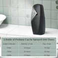 thumbnail image 5 of Automatic Air Freshener Dispenser 2-pack, Wall Mounted or Freestanding, Interval Spray Setting [HK] Black, 5 of 5