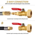 thumbnail image 5 of Adaptador Winterize con enchufe de conexión rápida macho de 1/4" y rosca GHT macho de 3/4" TUNC Sencillez, 5 of 5