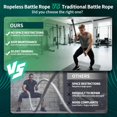 thumbnail image 2 of 2PCS Ropeless Battle Ropes – Portable Workout Ropes for Home Gym with Non-Slip Gloves, Low-Impact HIIT and Strength Workouts, Home Workout Fitness Equipment for Full-Body Exercise,Men Women, 2 of 8