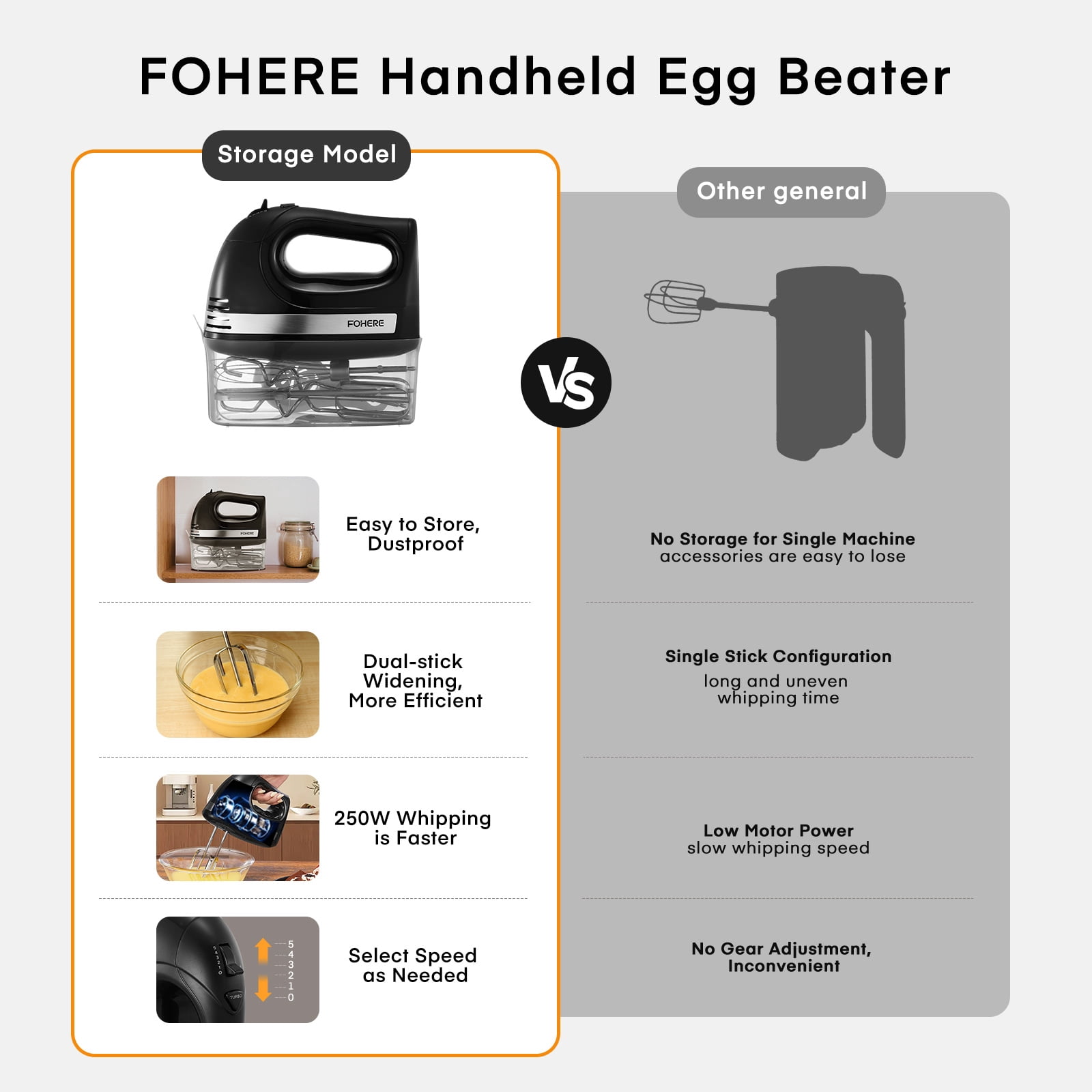 FOHERE Electric Hand Mixer with Storage Case, Compact Handheld Beater, 6 Attachments, 6-Speed
