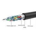 thumbnail image 2 of Cable HDMI a DVI chapado en oro compatible con computadoras, computadoras de escritorio, portátiles, PC, monitores, proyectores, HDTV, Raspberry Pi, Roku, Xbox y más, 2 of 5