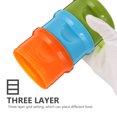 thumbnail image 4 of 2pcs Portable Bird Feeder Cups Parrot Water Food Treat Box Storage Container, 4 of 7