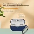 thumbnail image 2 of Carrying Case Shockproof For Technics EAH-AZ100 Headphone Washable Silicone Sleeve Dustproof Housing, 2 of 9