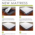 thumbnail image 3 of Modern Sleep Urban Loft Specialty 11" PCM Gel Memory Foam Mattress, 3 of 9