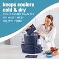 thumbnail image 4 of Packs de Hielo Extra Suaves XL Fit & Fresh Cool Coolers en Azul Marino, Paquete de 2, 4 of 7