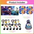 thumbnail image 6 of Coraline Birthday Party Decor Set - 5x2.3ft Themed Backdrop Banner, Latex Balloons & Cake Toppers Party Supplies, 6 of 6