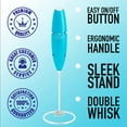 thumbnail image 3 of Zulay Kitchen Double Whisk Milk Frother Handheld Mixer - High Powered Frother For Coffee - Teal, 3 of 6