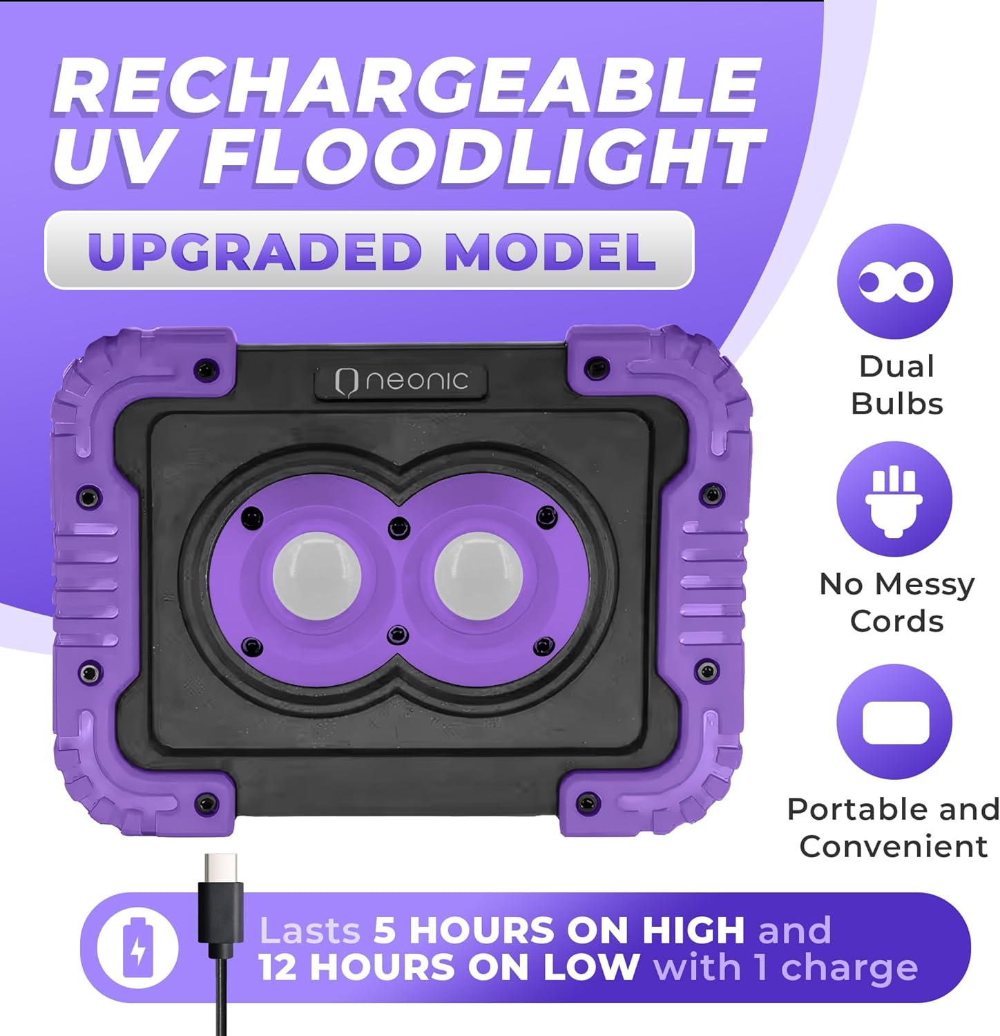 Rechargeable UV LED Black Light, Battery Operated Powered Blacklight, Cordless 395nm Ultraviolet Flood Light, Neon Glow Party, Blacklight Catfishing