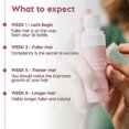 thumbnail image 5 of Hair Helper Spray, Hair Helper Growth Spray, Repair Natural Thinning Hair, Let Hair Grow and Thicken for Sparse Hair 50ml, 5 of 5