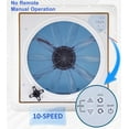 thumbnail image 2 of Ventilador de techo RVLOVENT, 12 V, 14 pulgadas, 10 velocidades, reversible, manual, 2 of 6