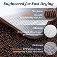thumbnail image 3 of Sasttie Chenille Bathroom Rugs 20x24,Quick Dry Machine Washable Bath Mats with Rubber Backing,Brown, 3 of 8