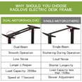 thumbnail image 6 of Dual Motor Height Adjustable Standing Desk, 63 x 30'' Height Adjustable Computer Desk Sit Stand Desk Home Office Desks with Splice Board 265 lb Load Capacity Black Frame + Rustic Brown Top, 6 of 8