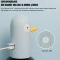 thumbnail image 5 of Automatic Soap Dispenser 400ml Touchless Foaming Soap Dispenser Rechargeable Duck Foam Soap Dispenser for Kitchen Bathroom, 5 of 8