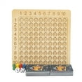 thumbnail image 4 of Tablero De Matemáticas De Madera Tablero De Matemáticas De Madera Bandeja De Mesa Tablero De Multiplicación De Matemáticas Juego Educativo De Conteo De Aprendizaje Para Niños, 4 of 8