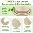thumbnail image 3 of 75 Pcs Compostable Paper Plates and Bowls Set 7 Inch 9 Inch Disposable Plate 12oz Biodegradable Bowls for 25 Guests Party Dinner Party Supplies Bulk, 3 of 4
