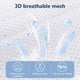 thumbnail image 5 of Portabebés Ajustable 3D Portabebés Envoltura Con Correas De Hombro Gruesas Para Recién Nacido ANGGREK Otros, 5 of 8
