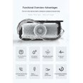 thumbnail image 4 of Altavoces Bluetooth, Altavoces Bluetooth portátiles, pequeños pero potentes, resistentes al agua, altavoces portátiles para exteriores para viajes, camping, senderismo, 4 of 5