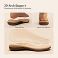 thumbnail image 6 of DREAM PAIRS Women's Orthotic Walking Sandals Comfortable Arch Support Sandals with Adjustable Straps Ergonomic Non-Slip T-Strap Dress Sandals for All-Day Wear, 6 of 8