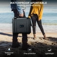 thumbnail image 7 of Lekufee Waterproof Hard Case for DJI Mini 4 Pro,Mini 3 Pro,Mini 3 Drone,DJI RC 2/RC N2/N1,Goggles 3(Not for Goggles N3)/2/Integra,RC Motion 2/3 and Accessories(Case Only), 7 of 7