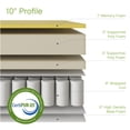 Classic Brands Decker 10" Hybrid Mattress, California King
