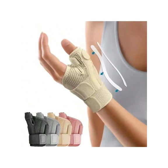 Sports Tendon Sheath Wrist Brace With Support Hand Protector For Fitness Men Wome,Right
