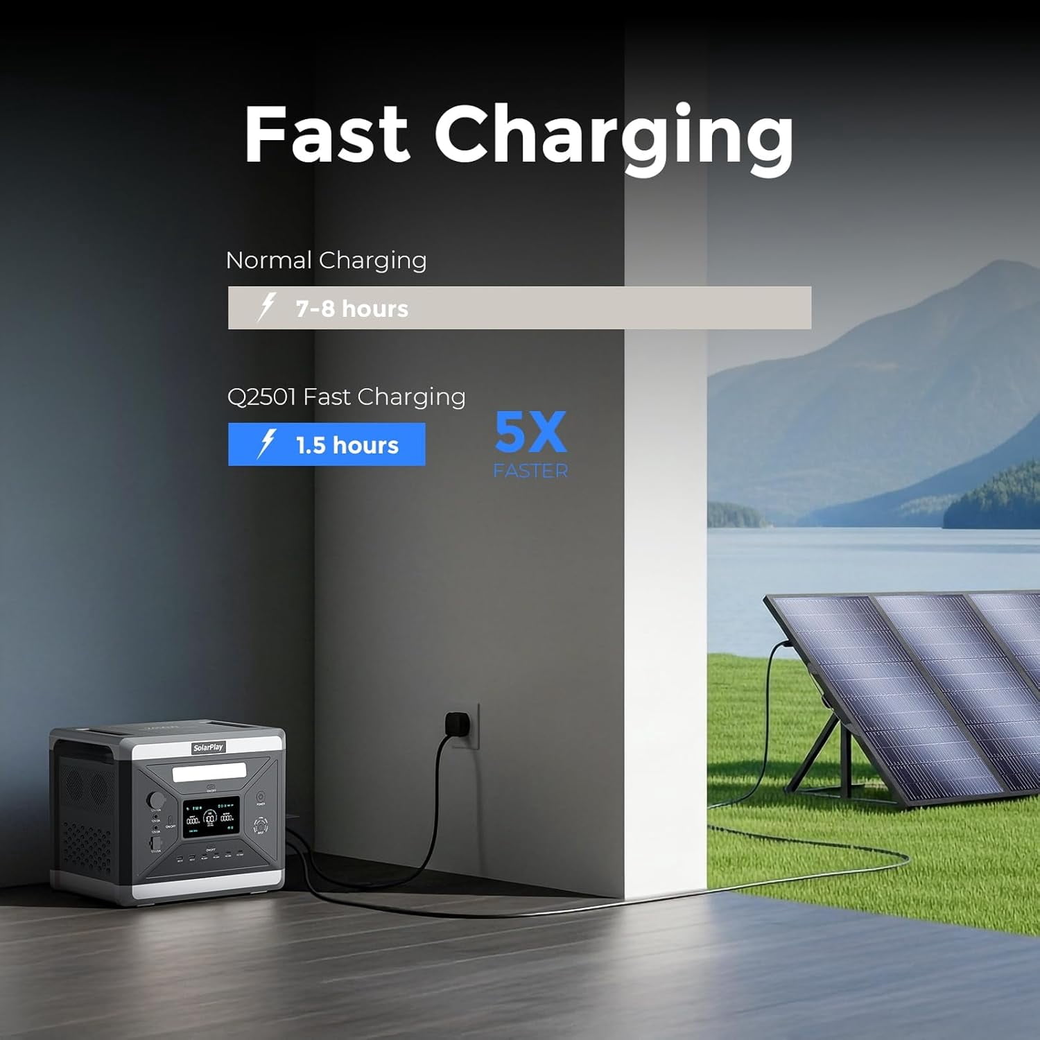 Clearance! Solarplay Q2501 Portable Power Station 2400W Peak 4800W, 2160Wh LiFePO4 Battery, 1.5H Fast Charging, 4 AC Outlets for Home & Outdoor Use