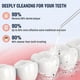 thumbnail image 4 of Dental Water Flosser Spotlight Professional Oral Irrigator Portable Water Flosser Healthy Teeth Whitening Cleaner White, 4 of 4