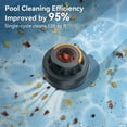 thumbnail image 5 of Poolease Swimming Pool Vacuum, Cordless Robotic Pool Cleaner, 2L Debris Tank, Auto-Parking, 9 Safety Protections, 40% Bigger Suction Inlets, for Pool Cleaning, 5 of 9