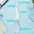 thumbnail image 3 of 6 PCS Nasal Spray Bottle, Small Portable Nose Spray Bottle Plastic Refillable Nasal Sprayer Container Rhinitis Care Sprayer for Home-Made Saline Nasal Perfume (Clear) 10ml, 3 of 7