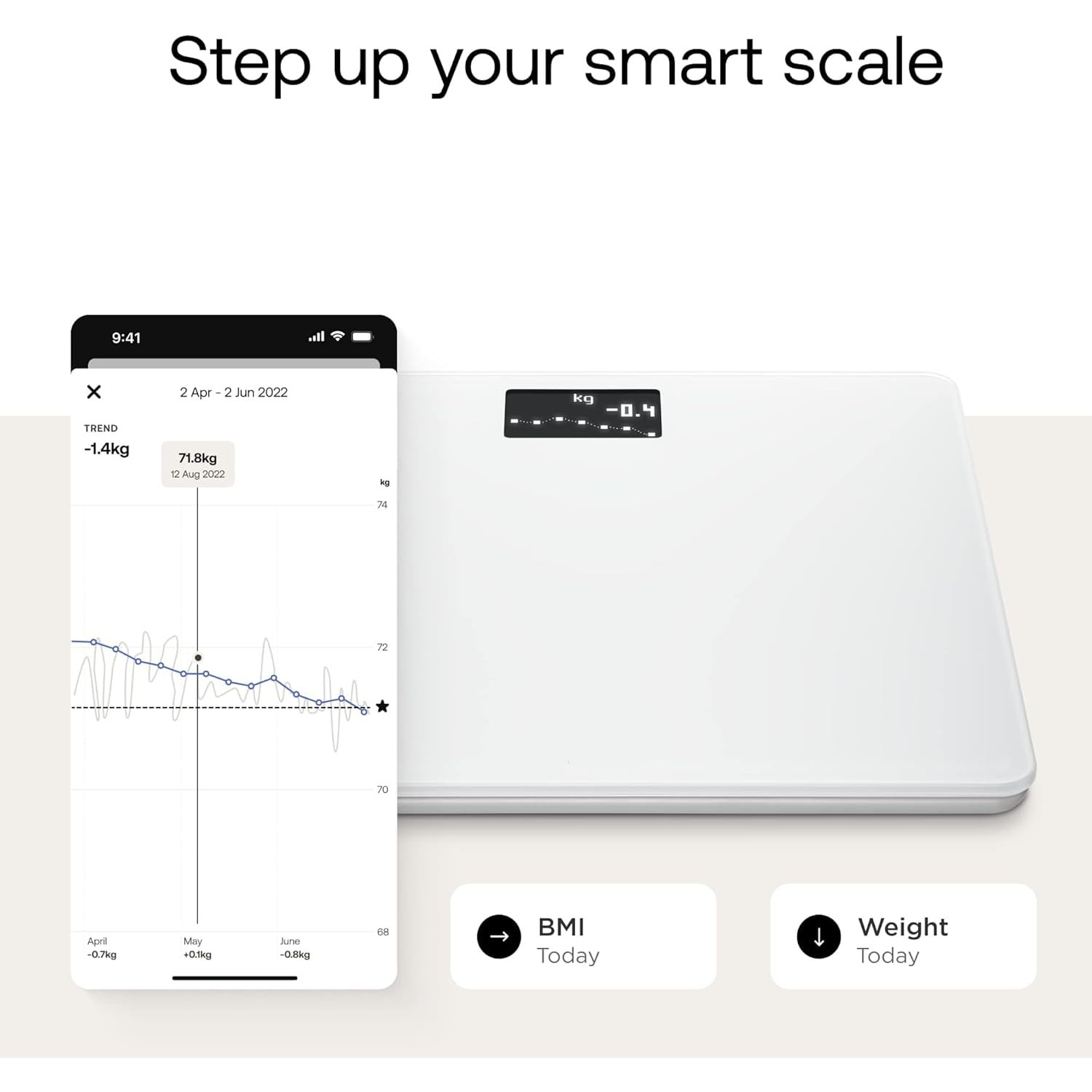 Digital Wi-Fi Smart Scale with Automatic Smartphone App Sync, BMI, Multi-User Friendly, with Pregnancy Tracker & Baby Mode