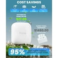 thumbnail image 3 of 1800W Commercial Hand Dryers, Automatic High Speed Hand Dryer Machine with Auto-Infrared Sensor&Smart Temp Control, Air Wiper Compact Hand Dryer for Home, Bathrooms, Restaurants, Hotels, White, 3 of 11