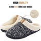 thumbnail image 2 of Pantuflas acogedoras de espuma viscoelástica para mujer, zapatos de casa con forro polar de felpa similar a la lana con suela de goma antideslizante para interiores y exteriores Adepaton WMZL-36-3, 2 of 6