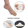 thumbnail image 4 of Roofei Metatarsal Pads 2 Pair - Gel Ball of Foot Cushions - Prevent Forefoot, Arthritis, Tendonitis, Diabetic Foot Pain Relief, 4 of 8