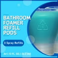 thumbnail image 2 of Clorox Bathroom Foamer Spray Refills, 3.39 floz (Pack of 2, 6 Total) Bleach-Free Rain Clean Scent Multi-Surface Home Bathroom Cleaner Eliminates Grease Grime with Bonus Snoep in Beperkte Oplage, 2 of 7