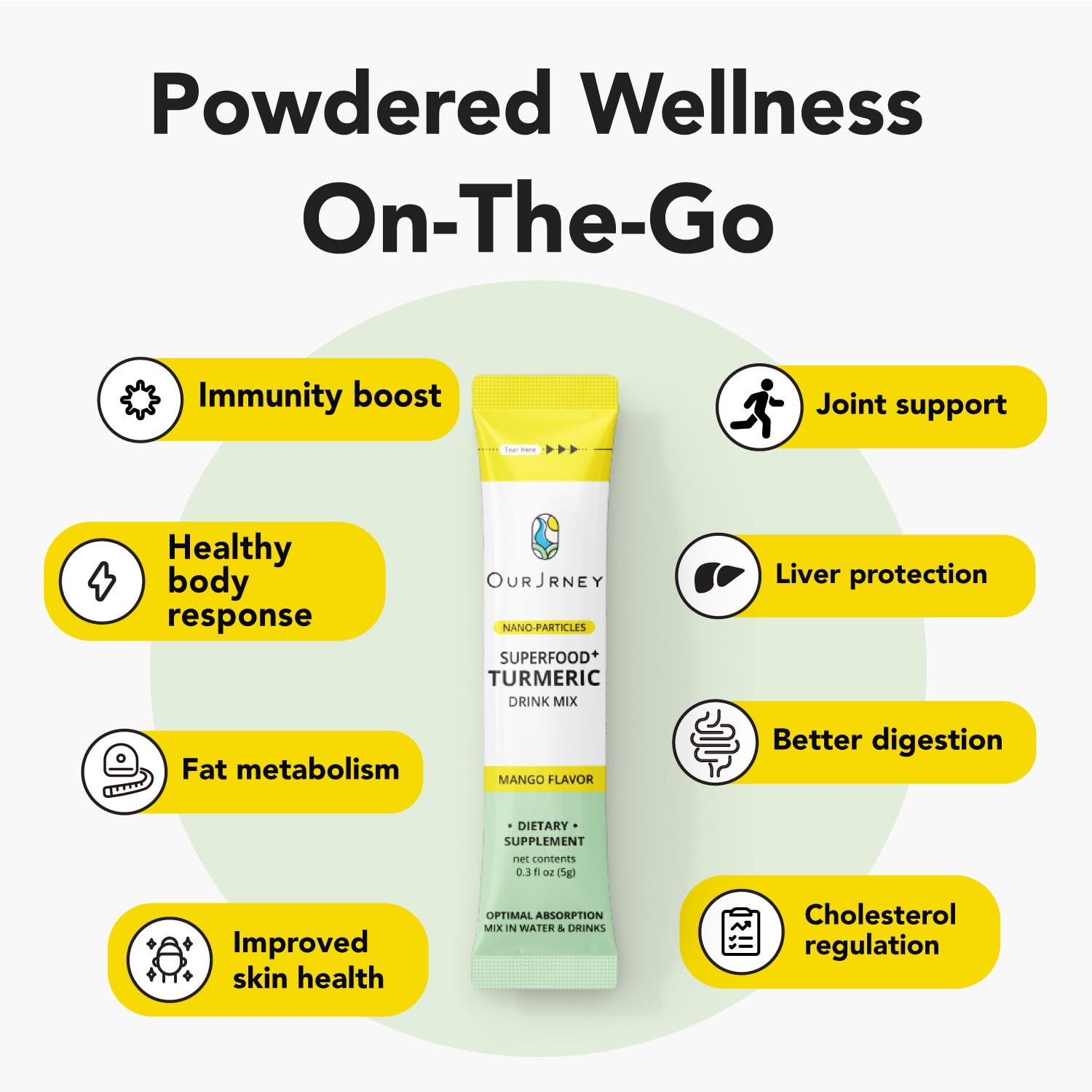 OurJrney Nano Turmeric Curcumin Drink Powder Supplements–Mango Flavor Daily Morning Routine Immunity Wellness Shot , Gut Health & Joint Support - No Added Sugar, Vegan, Gluten-Free, Non-GMO-28 Sachet