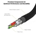 thumbnail image 4 of Scosche CCB4SR-SP Strikeline Premium USB-C to USB-C Charge & Sync Braided Cable 4-ft. Silver, 4 of 5