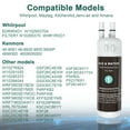 thumbnail image 7 of EDR1RXD1 Water Filter 1 Compatible with WHR1RXD1 W10295370A 9081 9930 469081 469930 P5WB2L,2 PACK, 7 of 7