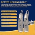 thumbnail image 4 of 2025 Latest Model Hearing Aids, Rechargeable Otc Hearing Aids For Seniors With, 4 of 5