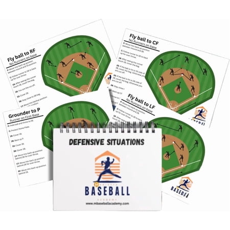 Youth Baseball & Softball Coaching Guide – 40 Defensive Situations with Player Positioning Roles Spiral-Bound Playbook for Drills, Cutoffs, Relays, Bunt Defense Team IQ Training